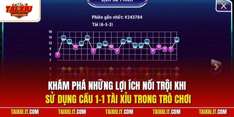 Khám phá những lợi ích nổi trội khi sử dụng cầu 1-1 tài xỉu trong trò chơi
